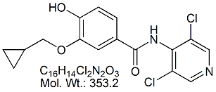 Roflumilast Desdifluoromethyl Impurity